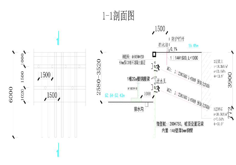 朔州平鲁区工程设计